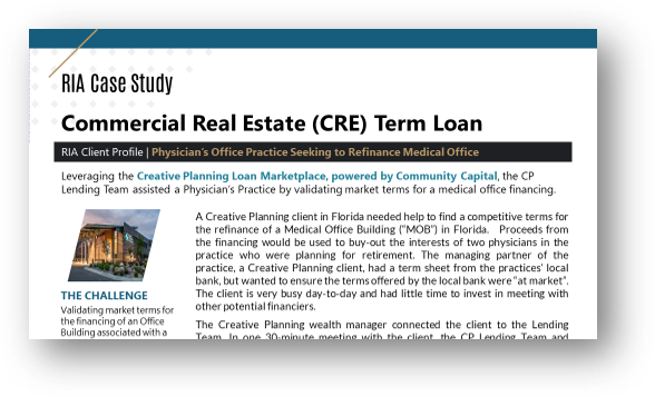 Medical Office Term Loan